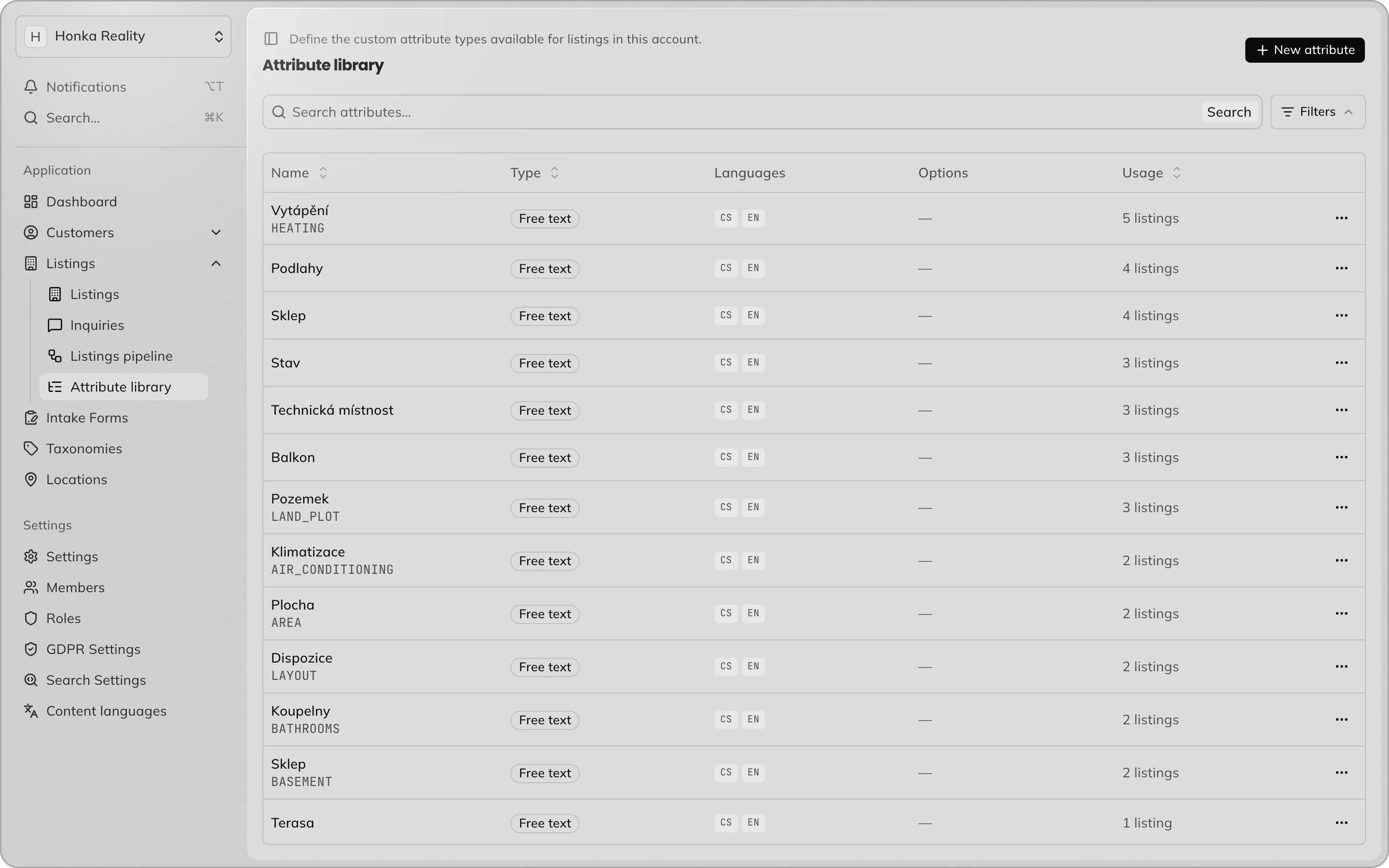 Attribute library shared across listings