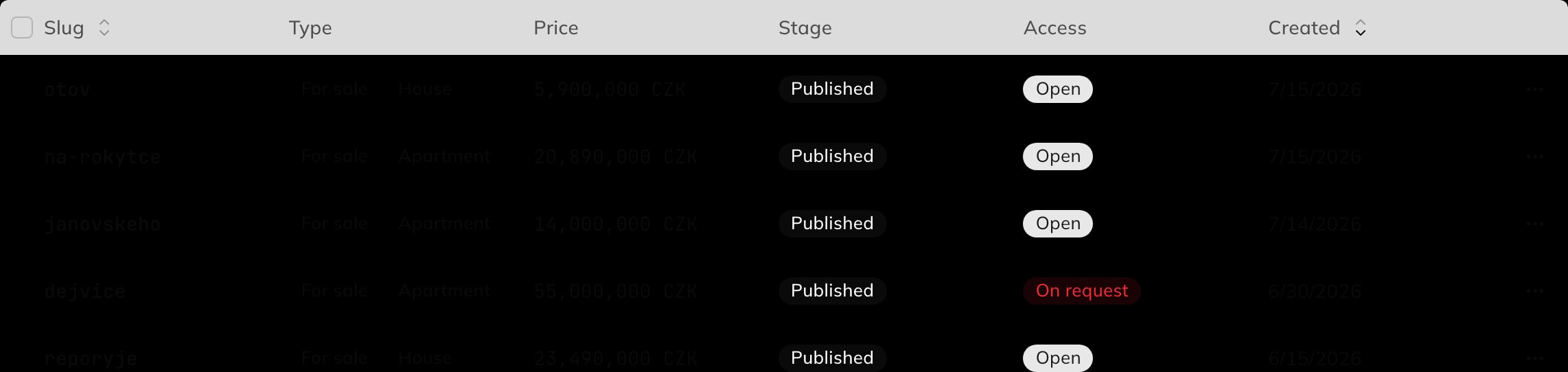 Admin listings table: slug, type, price, stage, access