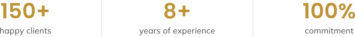 150+ happy clients, 8+ years of experience, 100% commitment