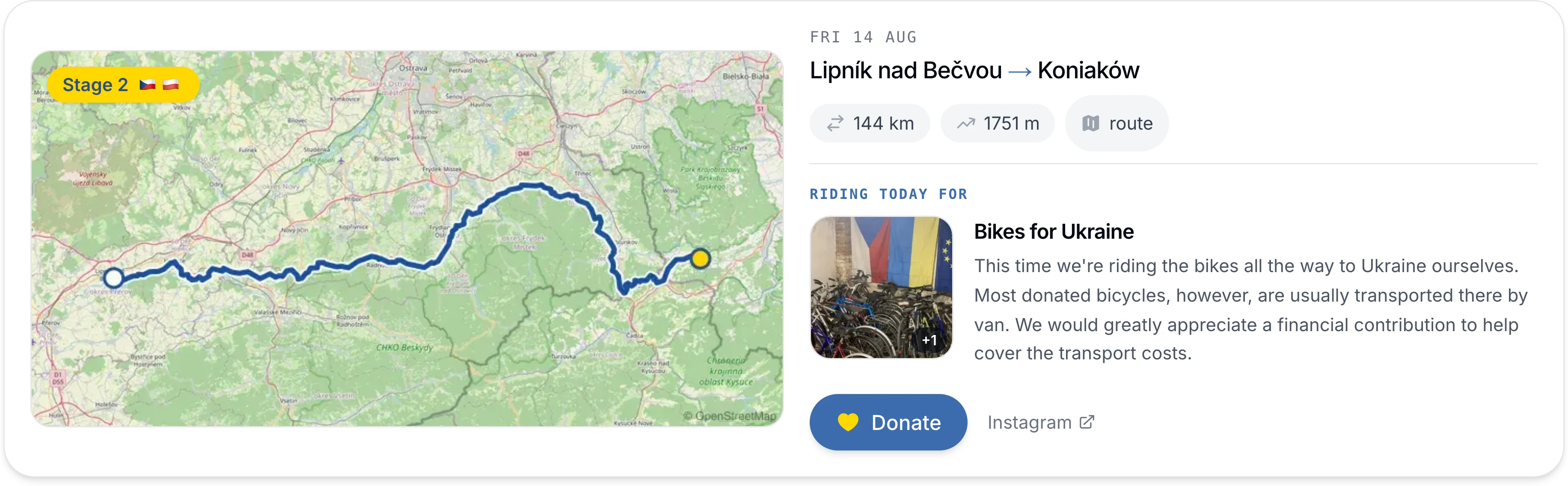 Tour de Karpaty stage card, Lipník nad Bečvou to Koniaków