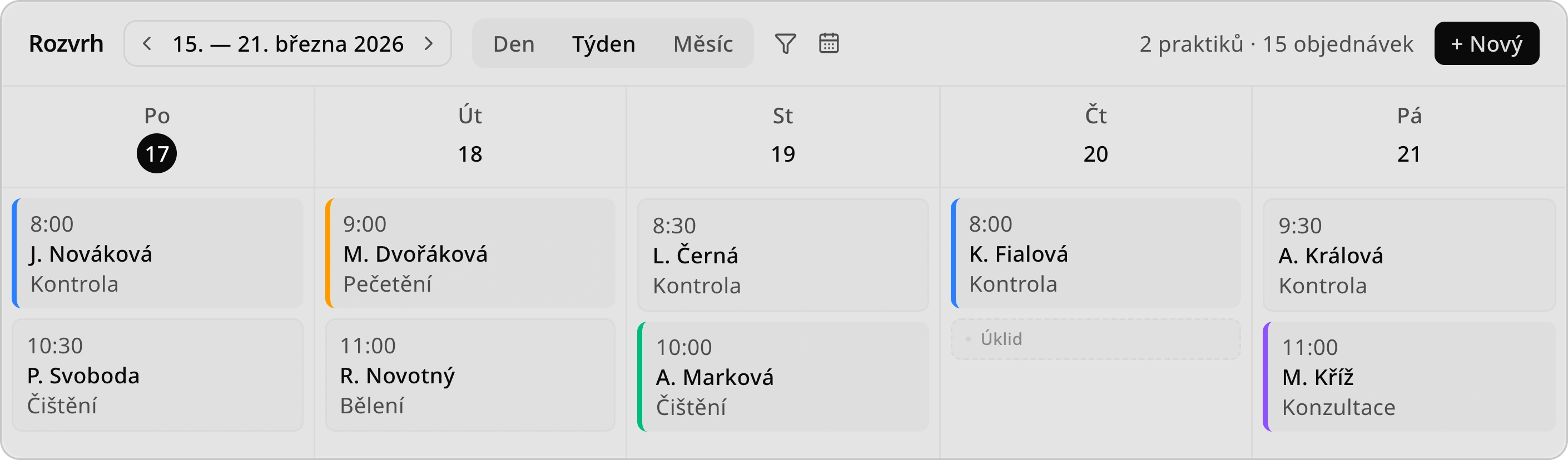 Team calendar for the week, appointments per day